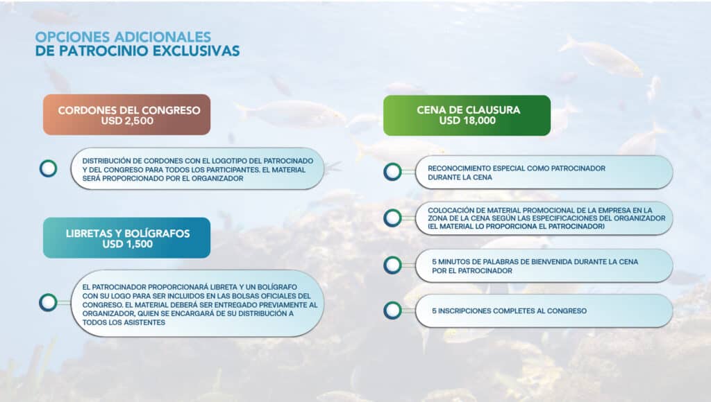 Opciones Adicionales Exclusivas de Patrocinio